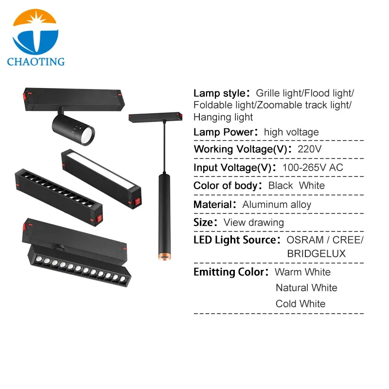 Recessed Aluminum Magnetic LED Track Spotlight Black/White 7-27W For 2-Wire Track