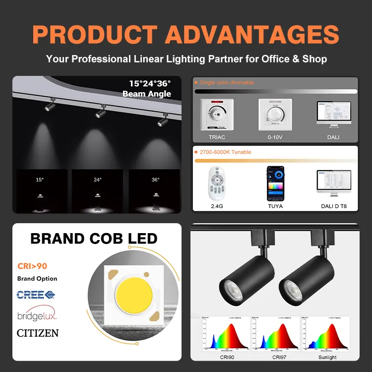 Adjustable Aluminum COB LED Track Spotlight 2700K/3000K/3500K