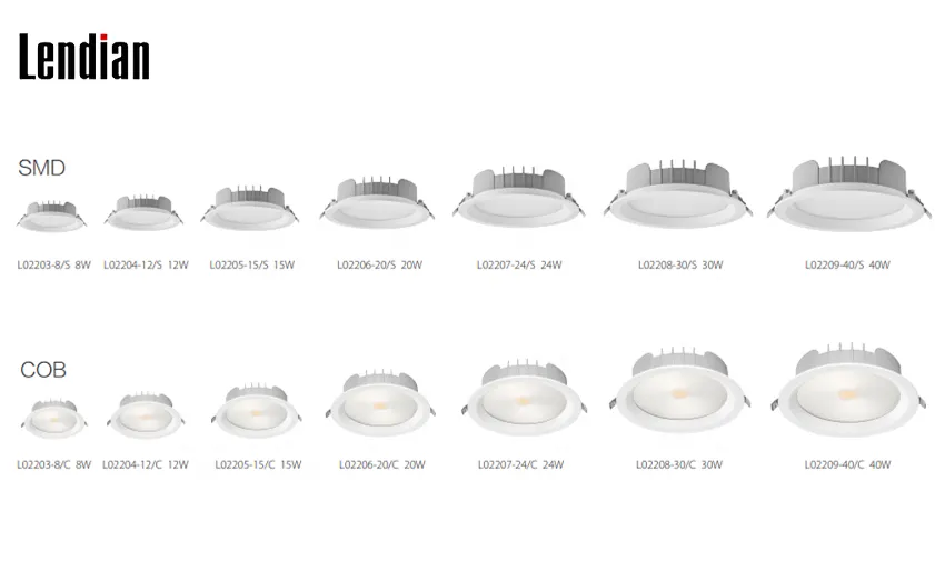 Adjustable Dimmable DALI Recessed COB LED Downlight White 15W 3CCT Selectable