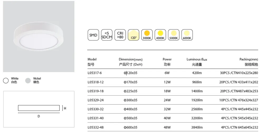 Aluminum LED Ceiling Light 6-48W