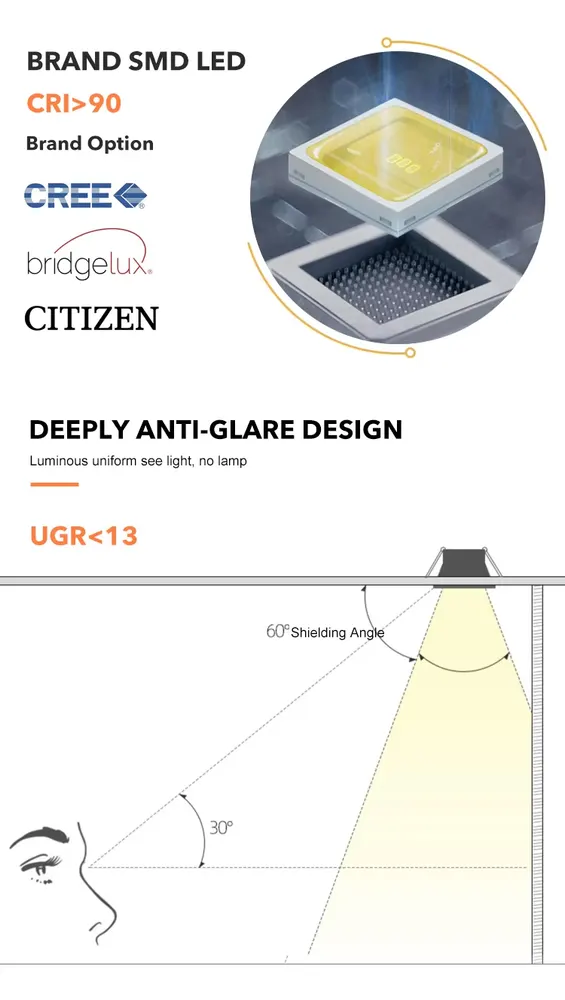 Recessed Aluminum LED Downlight 12-45W