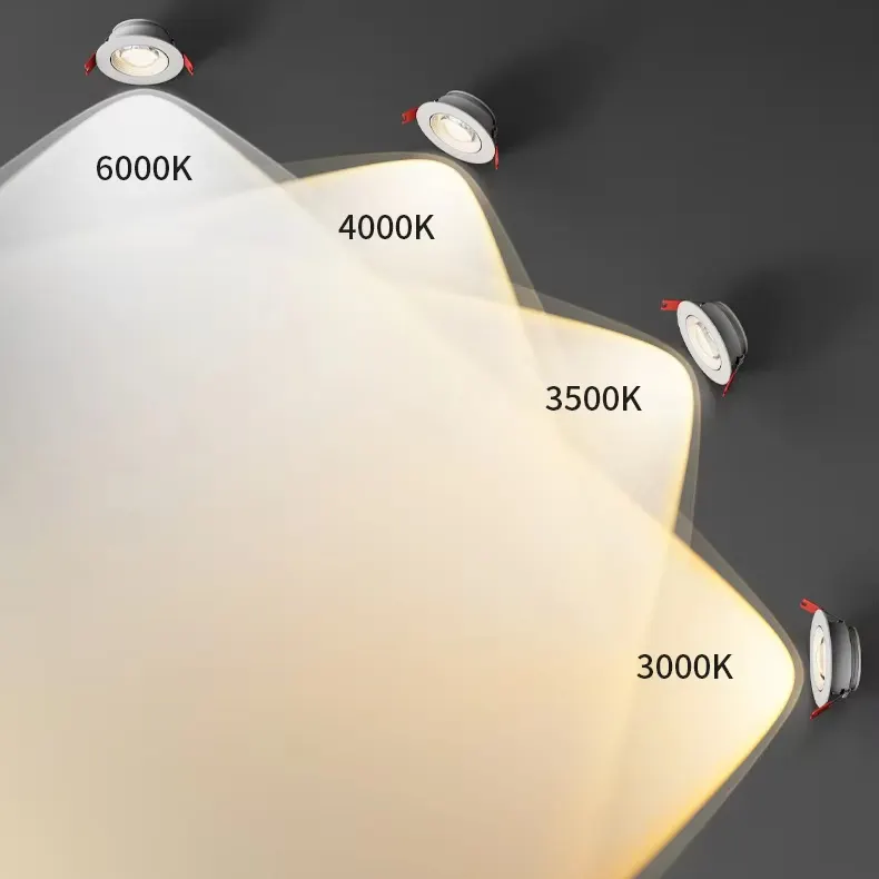 Surface-Mounted Aluminum LED Downlight 7-12W