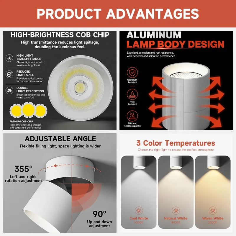 Surface-Mounted Aluminum LED Downlight Black/White 10/15W
