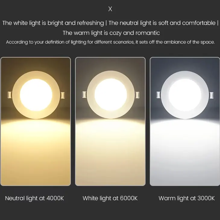 Slim Recessed Round LED Panel Light 9-18W