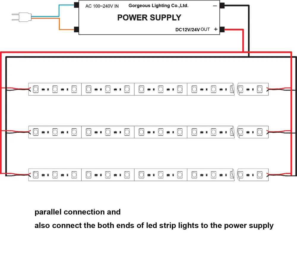 Flexible LED Strip Light 5-14W 12V/24V