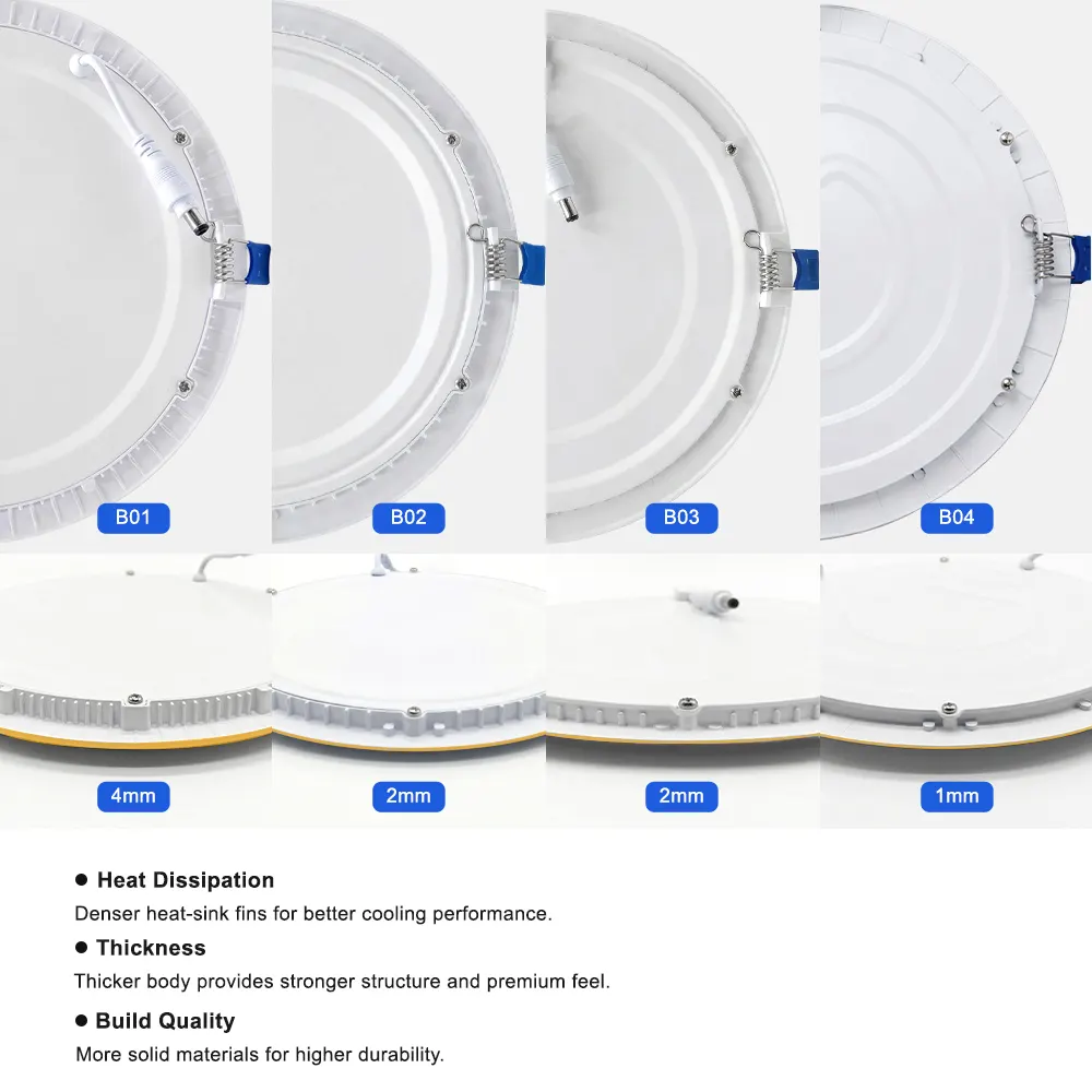 3CCT Dimmable Recessed Aluminum LED Panel Light IP44