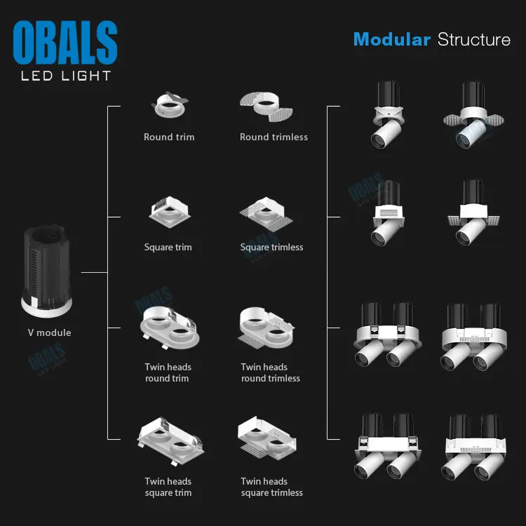 360° Rotatable Surface-Mounted LED Downlight 7-20W