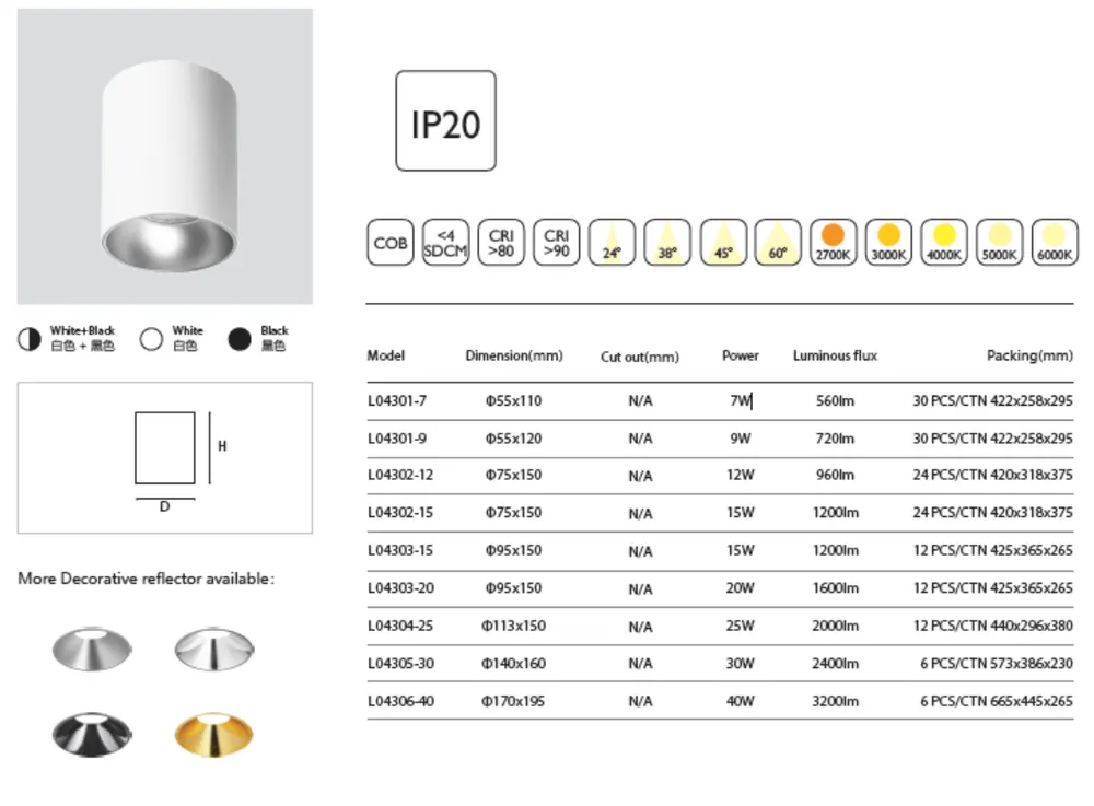 Surface-Mounted Round Aluminum LED Downlight 15-45W