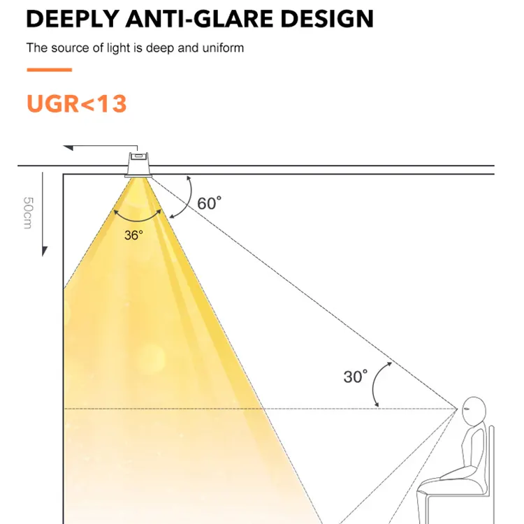 Recessed Square Aluminum LED Grille Spotlight 6/8W product sample