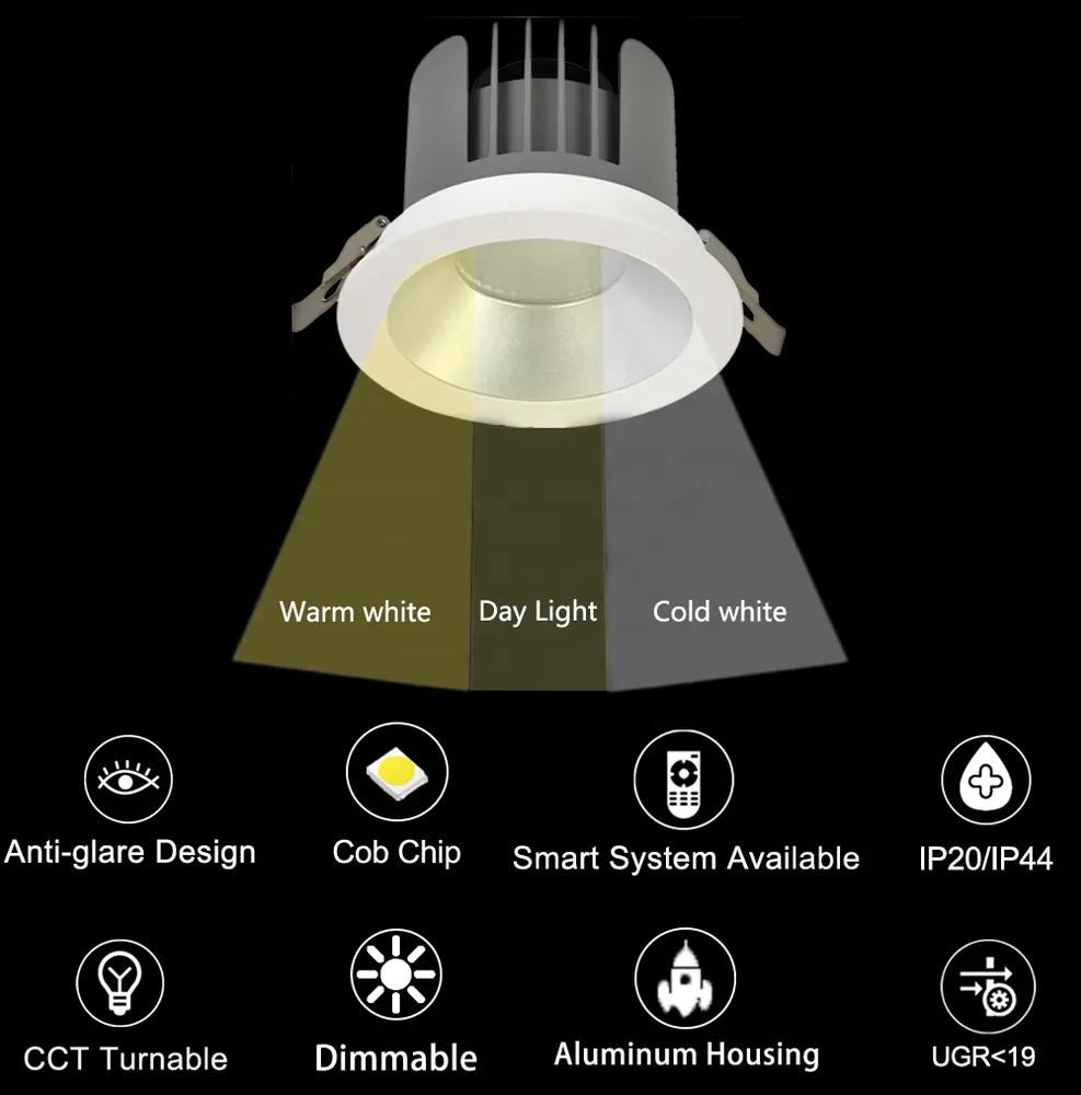 Anti-Glare Dimmable Recessed LED Downlight 9-30W IP54