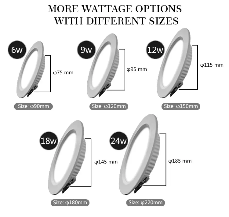 Anti-Glare Slim Recessed Square LED Downlight 6-24W