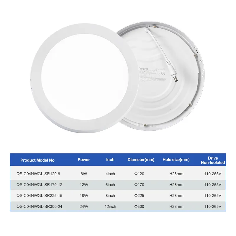 Surface-Mounted Aluminum LED Panel Light 60x60 6-24W