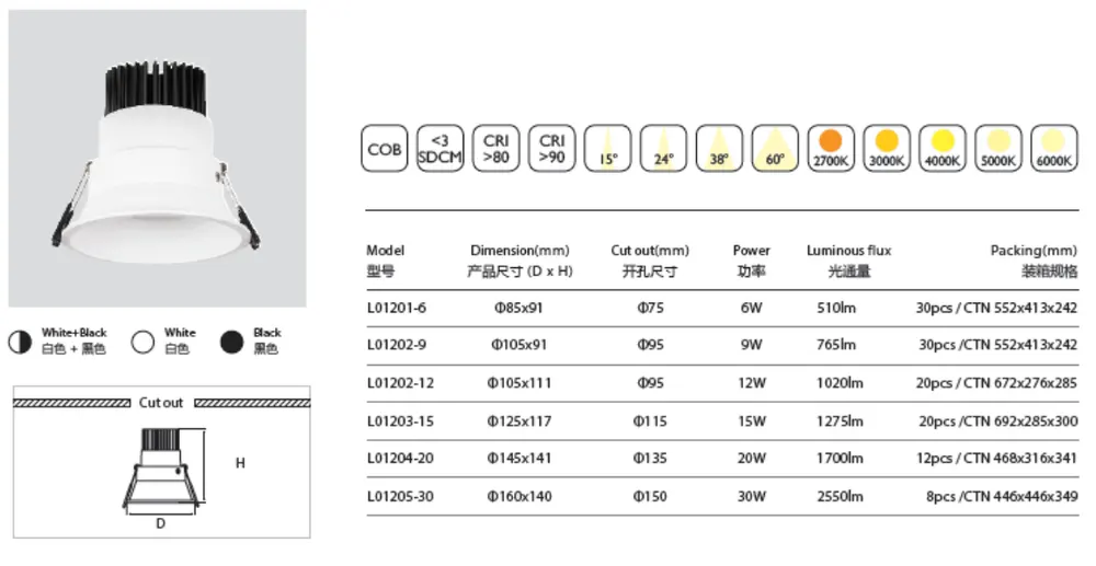 Anti-Glare Recessed Round LED Downlight White 6-40W