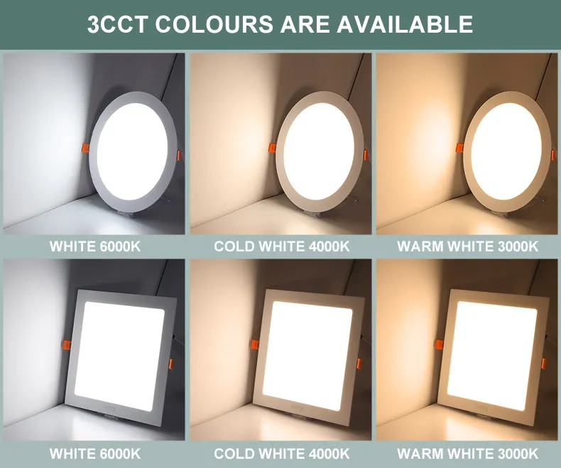 Slim Recessed Round LED Panel Light 3-18W
