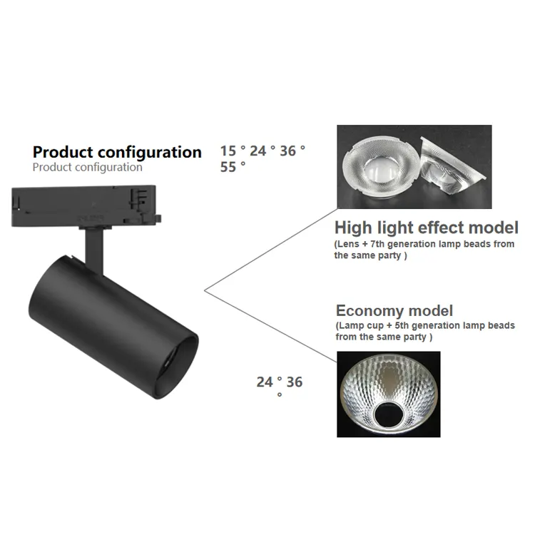 Surface-Mounted Aluminum LED Track Spotlight 35W