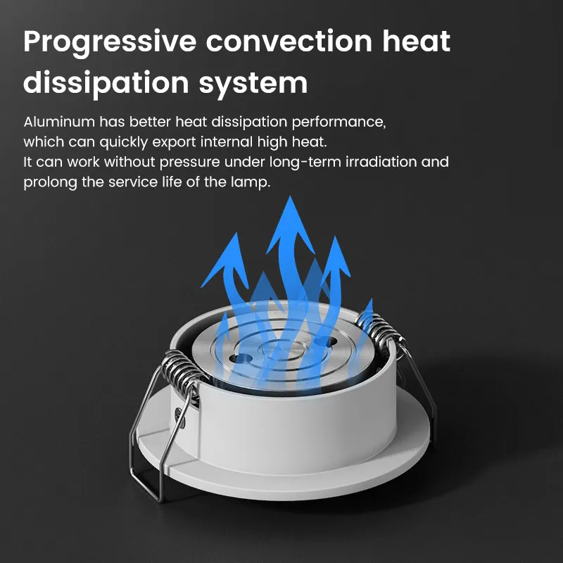 Recessed Aluminum LED Downlight 3/5W For Indoor Lighting