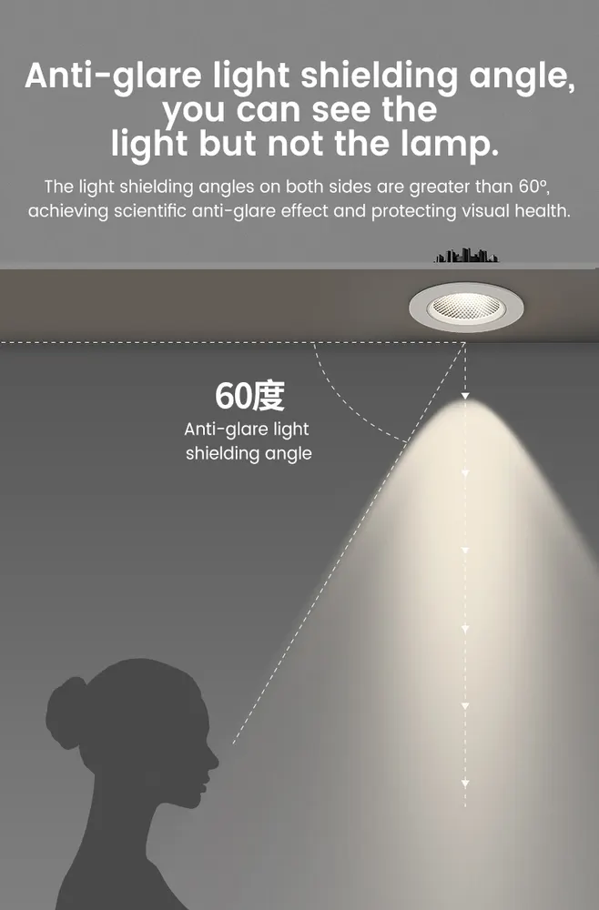 Surface-Mounted Aluminum LED Downlight 7-30W