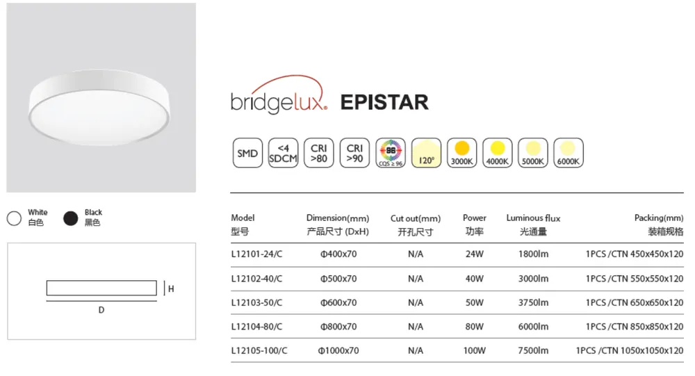 Tuya Zigbee Dimmable LED Ceiling Light 20-100W