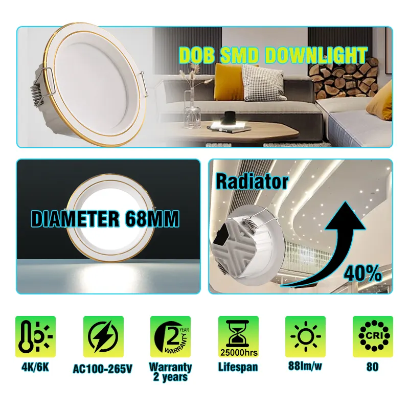 Recessed Round Aluminum LED Panel Light