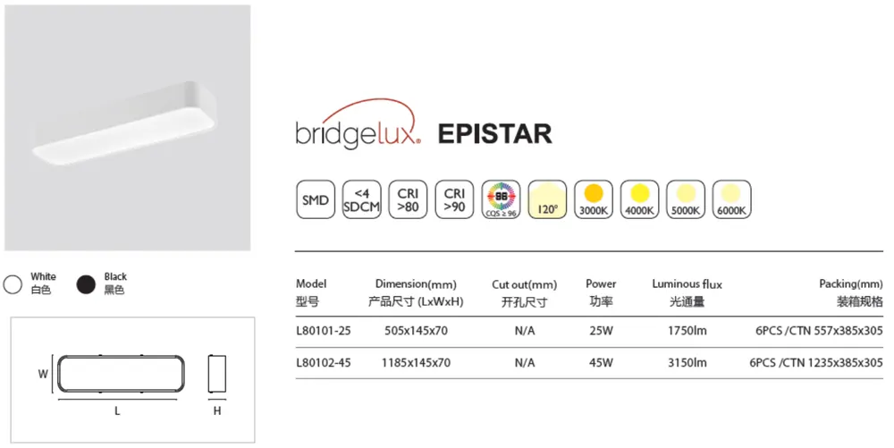 Tuya Zigbee Dimmable LED Ceiling Light 20-100W