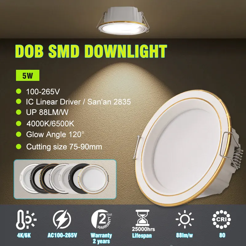 Recessed Round Aluminum LED Panel Light