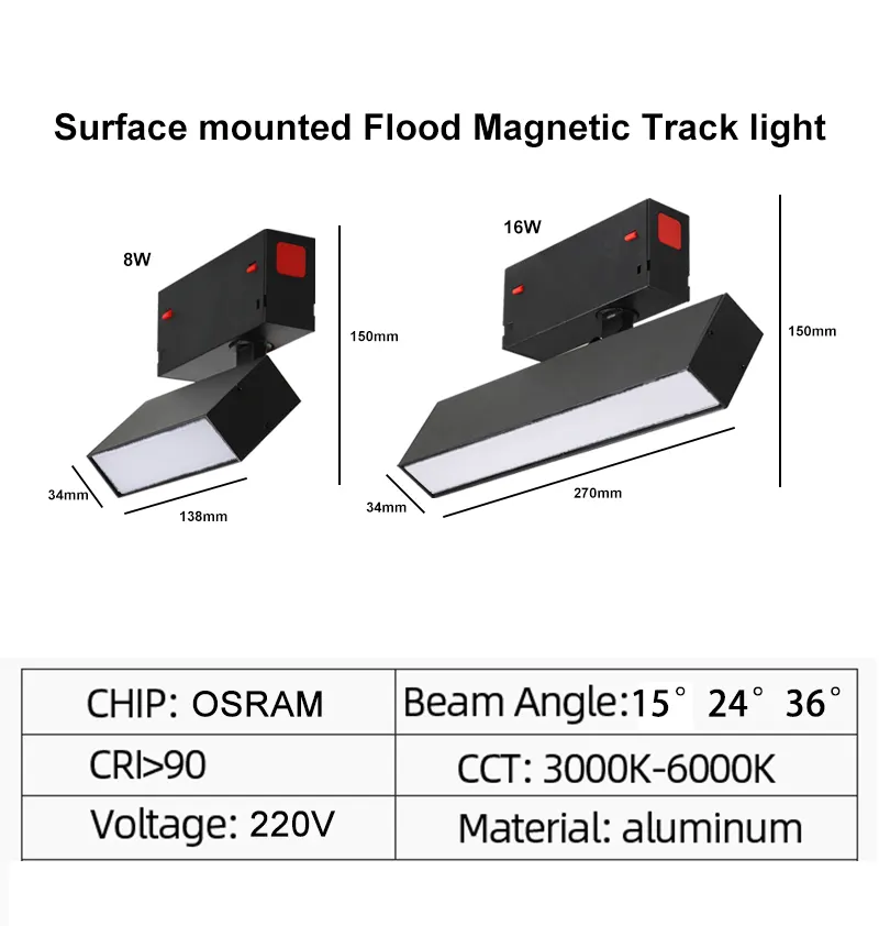 Adjustable Tuya Smart Magnetic LED Track Spotlight 8/16W 220V