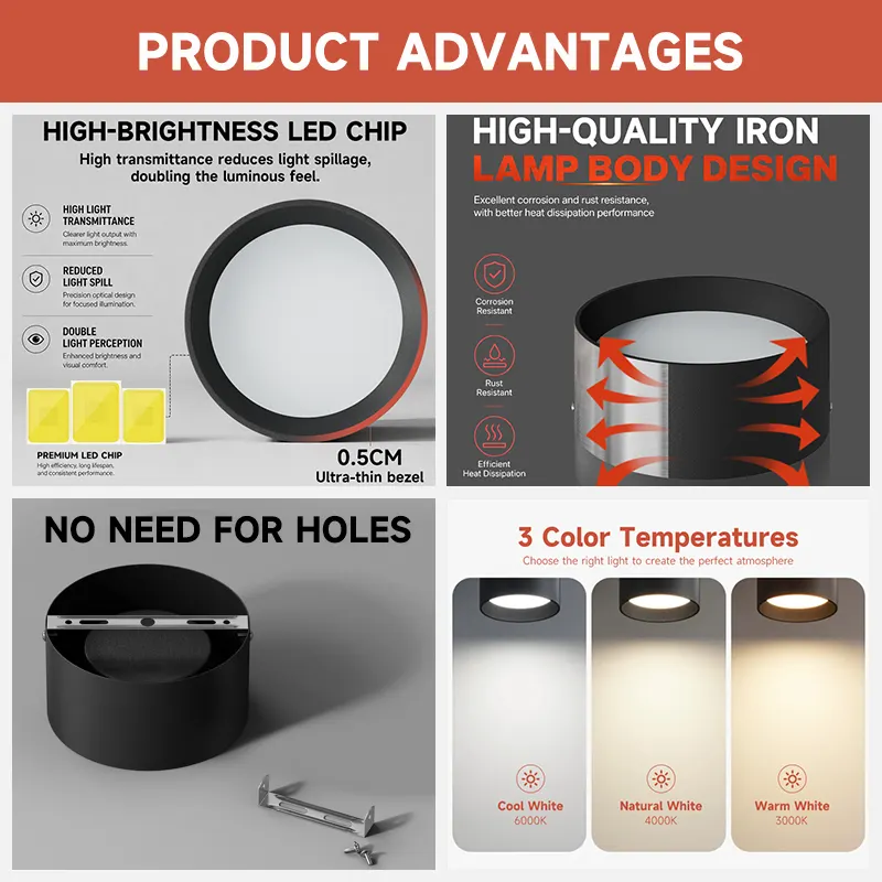Anti-Glare LED Downlight Black/White 9-24W