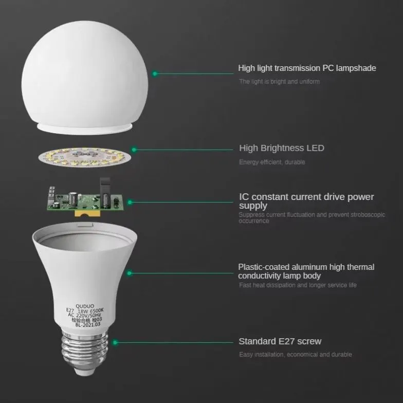 Aluminum LED Light Bulb 3W E27/B22 Base