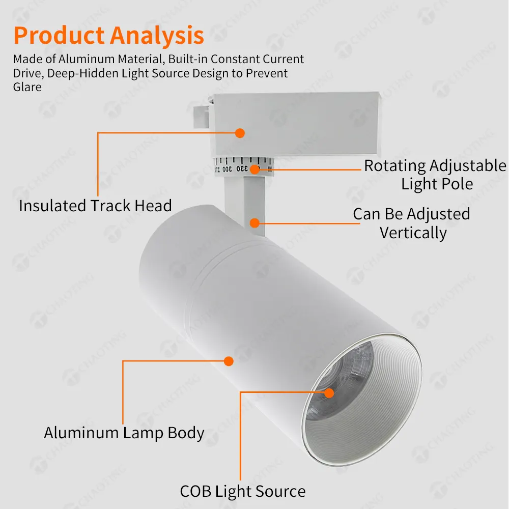Recessed/Surface-Mounted Aluminum COB LED Track Spotlight 20/30W For 2/3/4-Wire Track