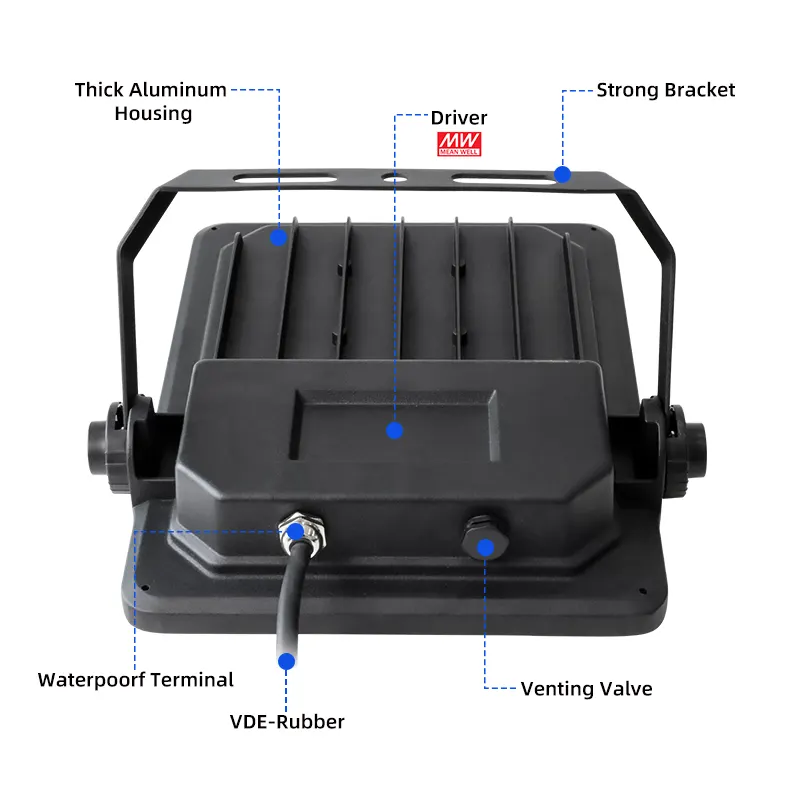 Aluminum LED Floodlight 200W 100-277V