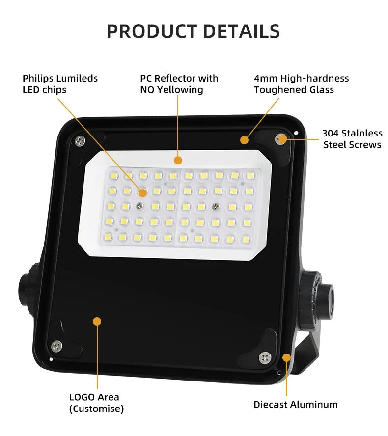 Aluminum LED Floodlight 50-200W