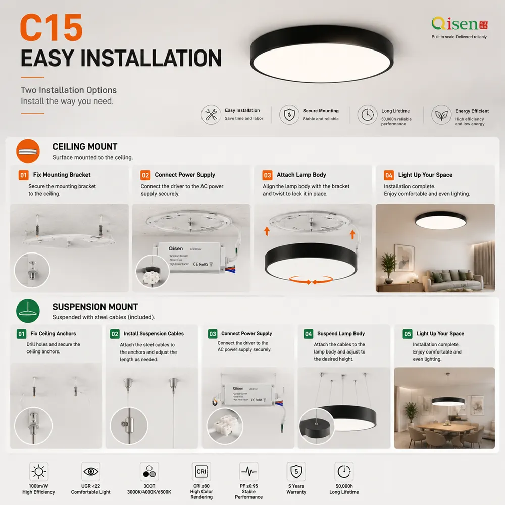 Dimmable Round LED Ceiling Light 40-60W 500mm