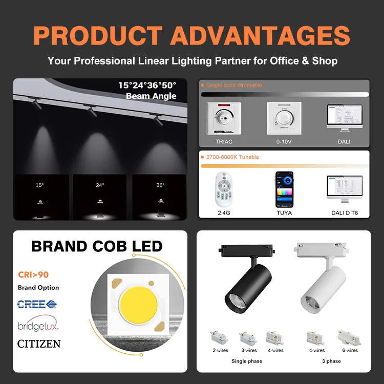 Adjustable Aluminum LED Track Spotlight 10-40W