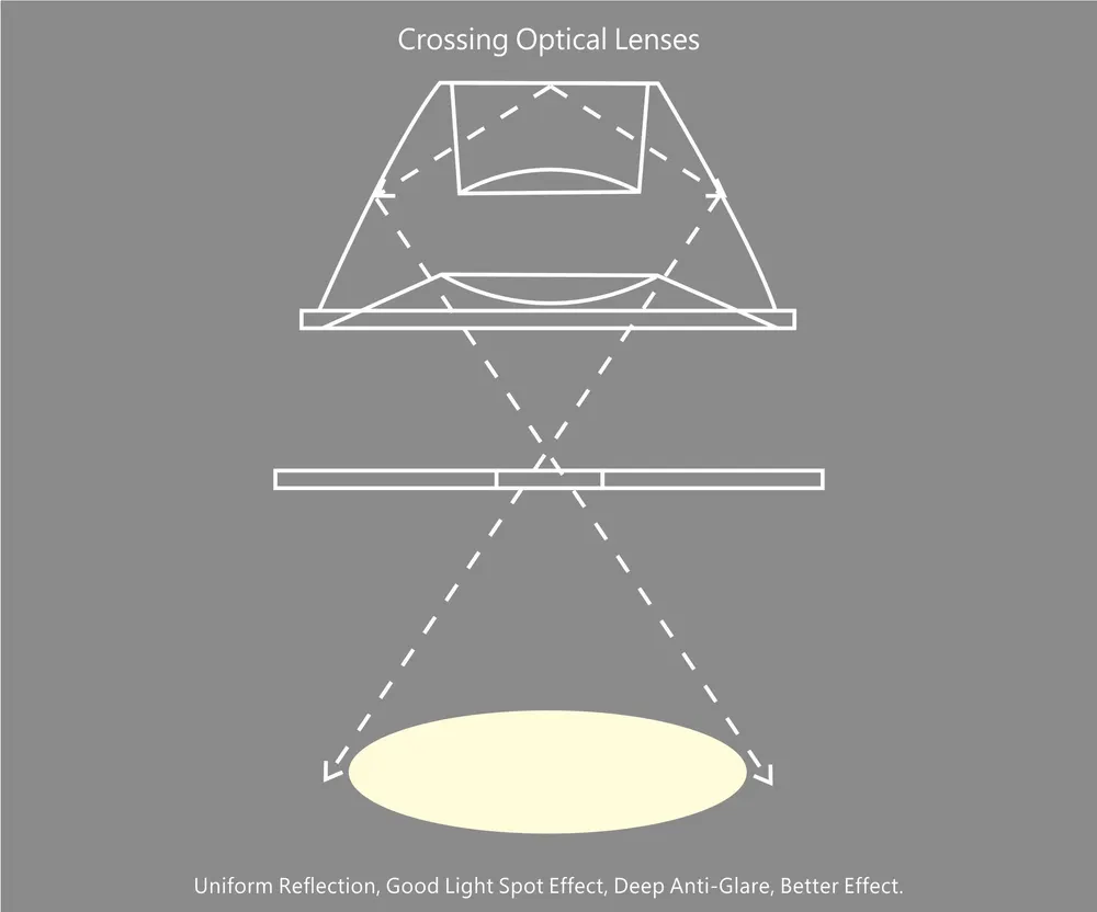 Recessed Aluminum LED Downlight 3-12W