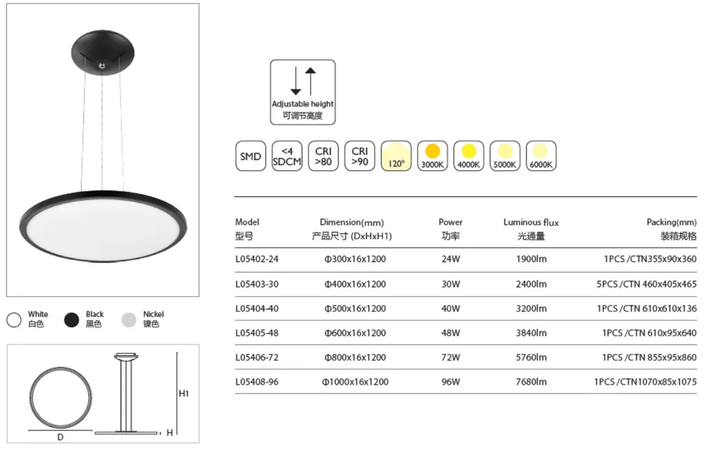 Surface-Mounted Aluminum LED Panel Light 900x15 24-96W