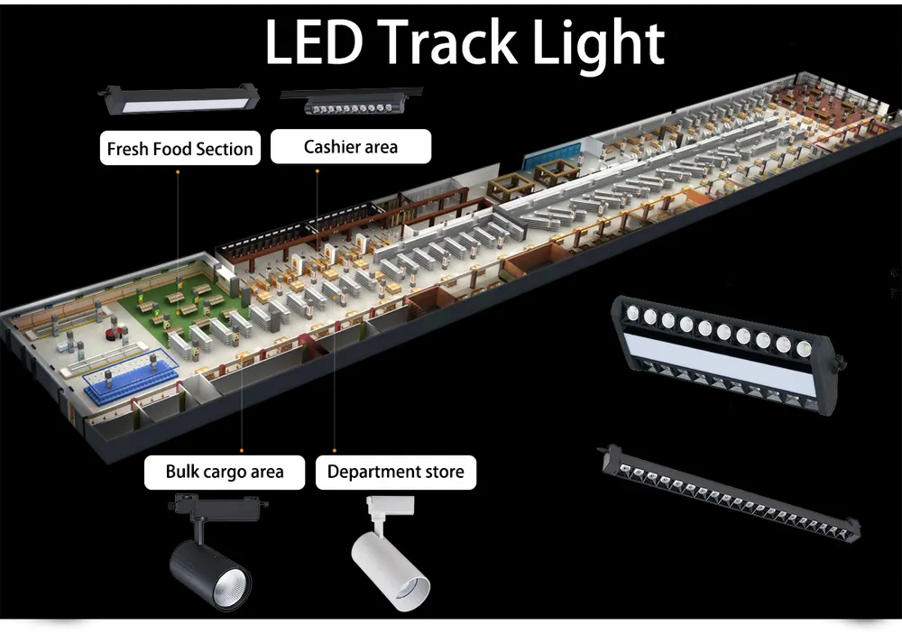 Adjustable Aluminum Magnetic COB LED Track Spotlight 40W