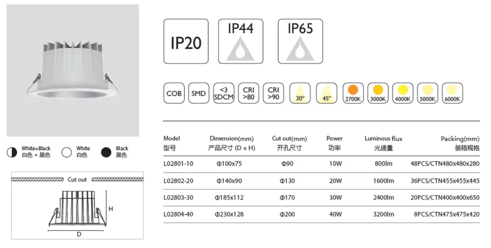 Recessed Aluminum COB LED Downlight 10W IP54/IP65