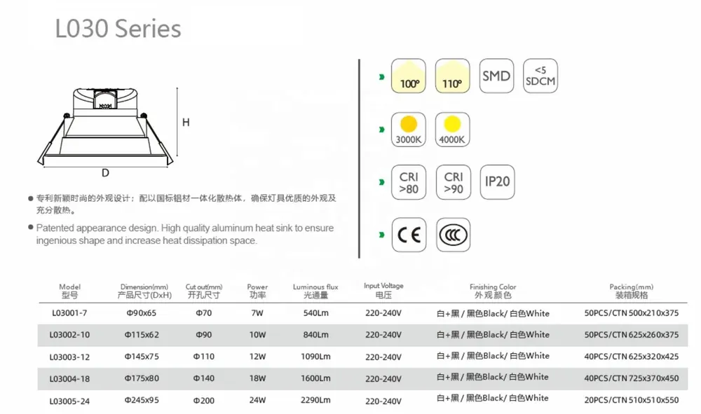 Recessed Aluminum LED Downlight 10W 220V 90-200mm