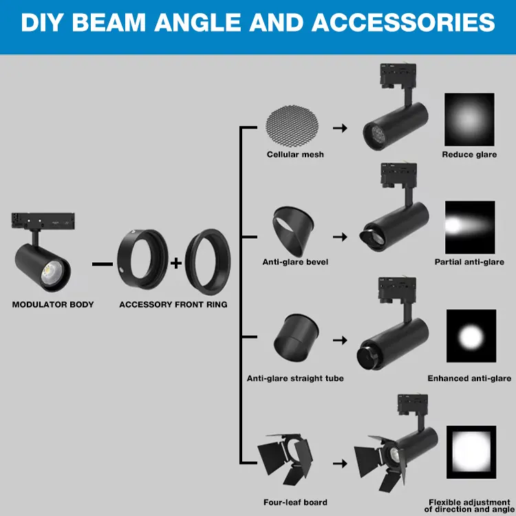 Surface-Mounted Aluminum COB LED Track Spotlight 20-40W