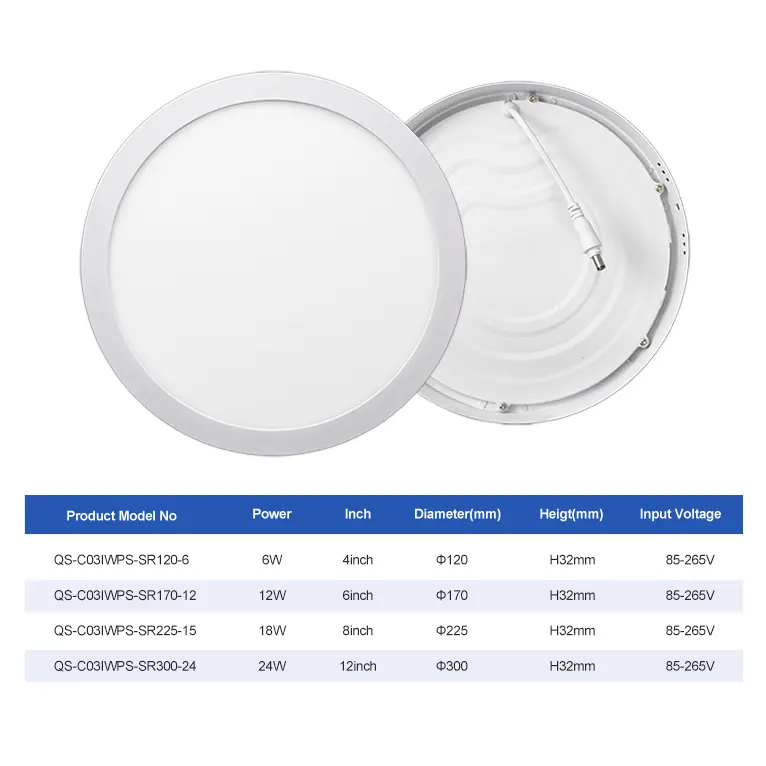Round Aluminum LED Panel Light 3-9W 6000K/5000K
