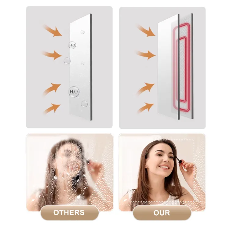 Touch-Controlled Smart Aluminum LED Bathroom Mirror Light IP65 3000-6000K