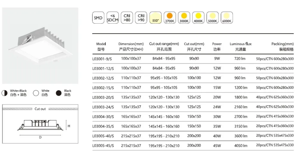 Smart Recessed Square LED Downlight 9-45W