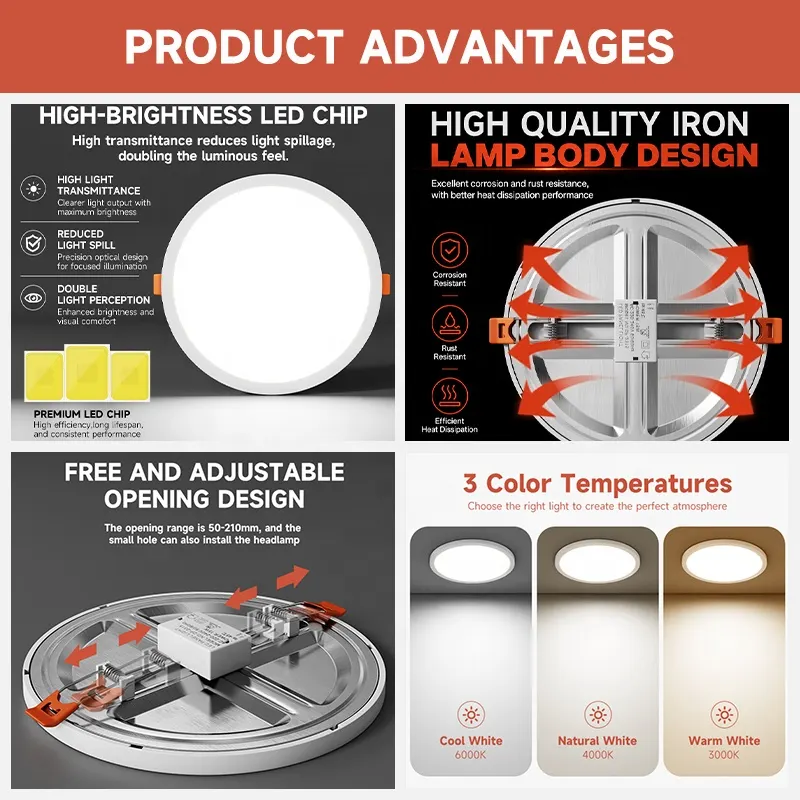 Slim Recessed Round LED Downlight 7-30W