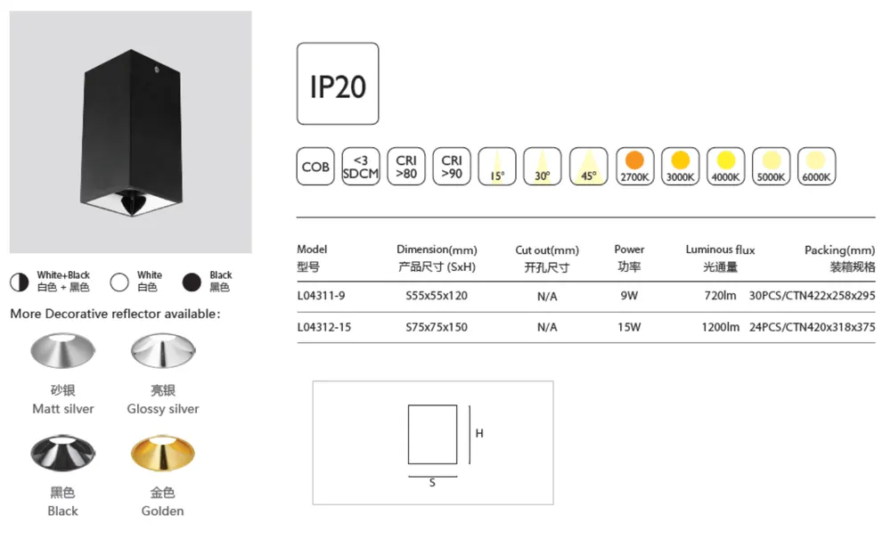 Surface-Mounted Round Aluminum LED Downlight 15-45W