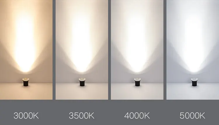 PC LED Tri-Proof Linear Light 40W IP65