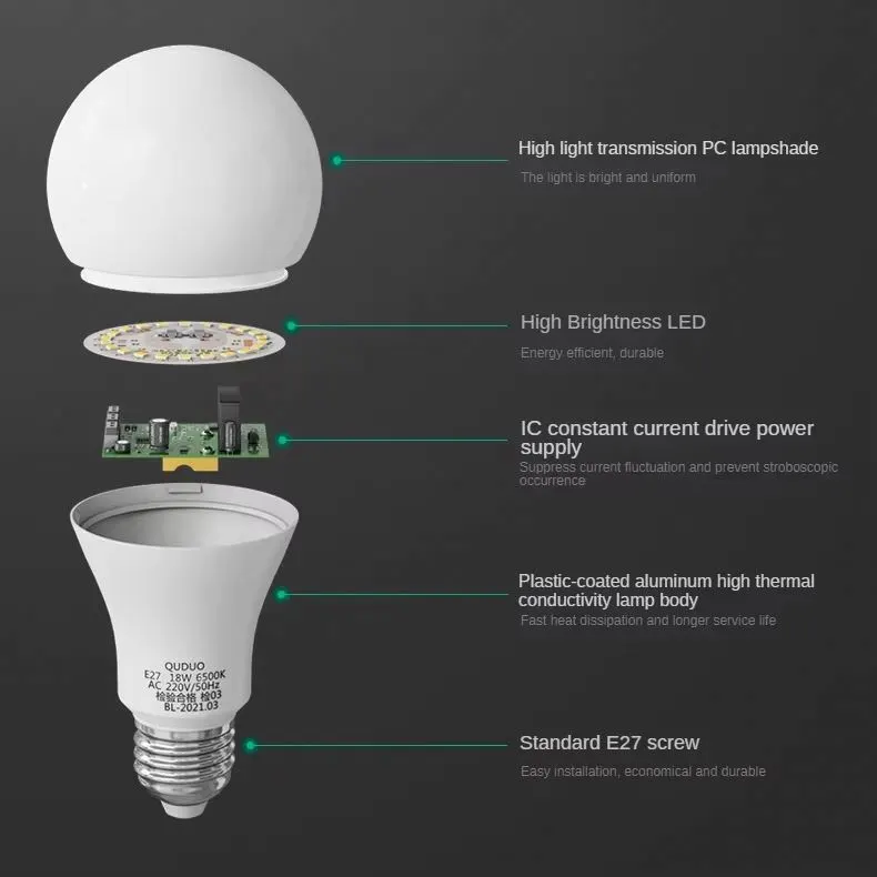 Aluminum LED Light Bulb 3W B22/E27 Base