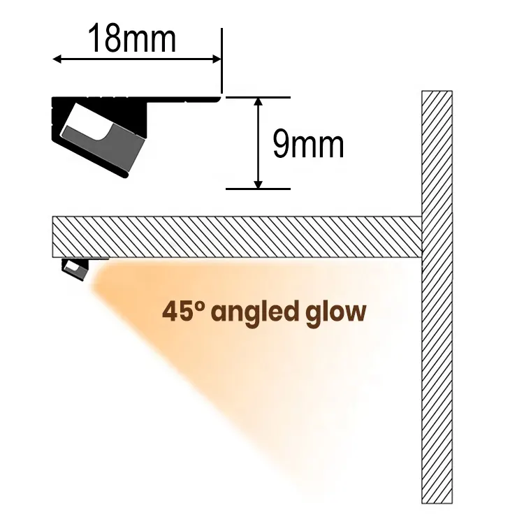 Recessed Aluminum LED Cabinet Light 7W 12V