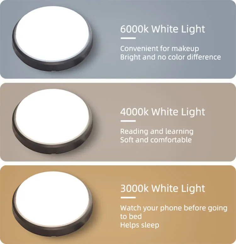 Aluminum LED Bulkhead Light 10-20W IP65