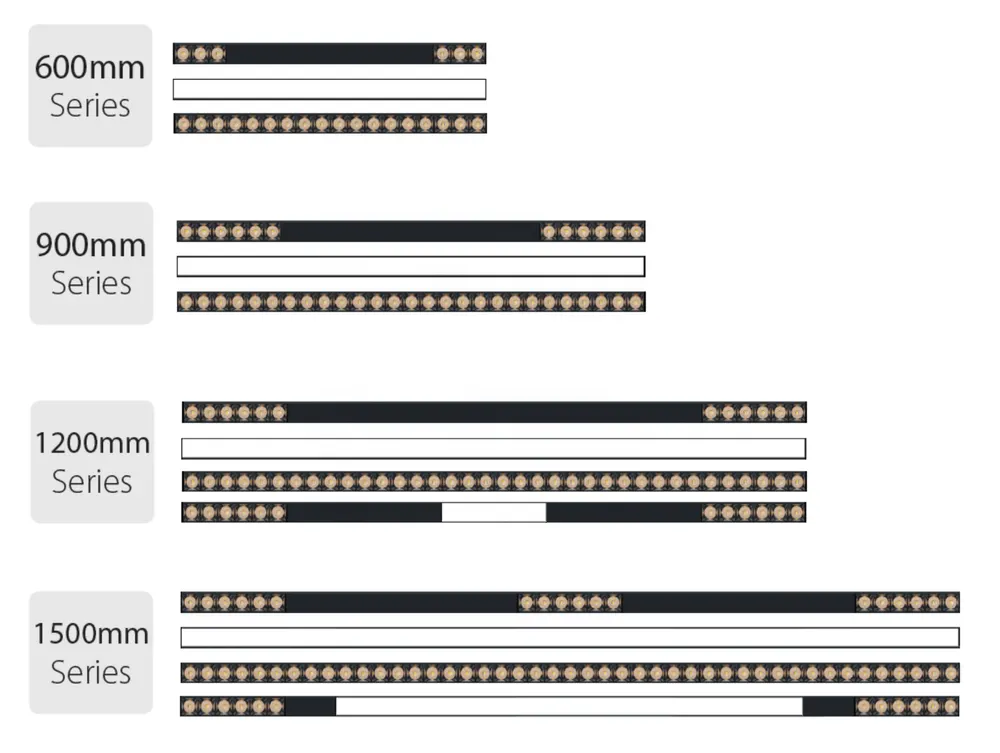 Aluminum LED Strip Light 20-50W