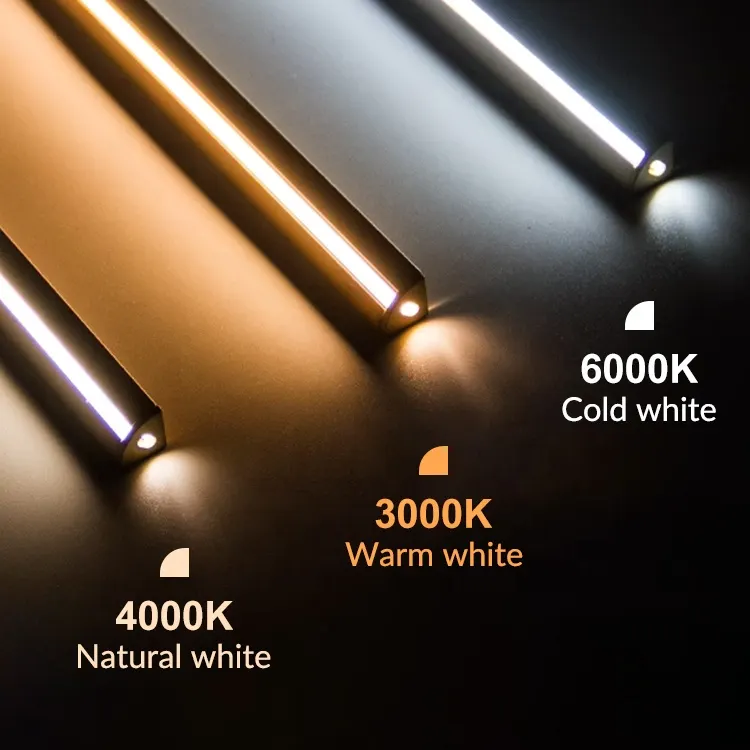 Motion-Sensor Dimmable Plastic LED Cabinet Light 7W